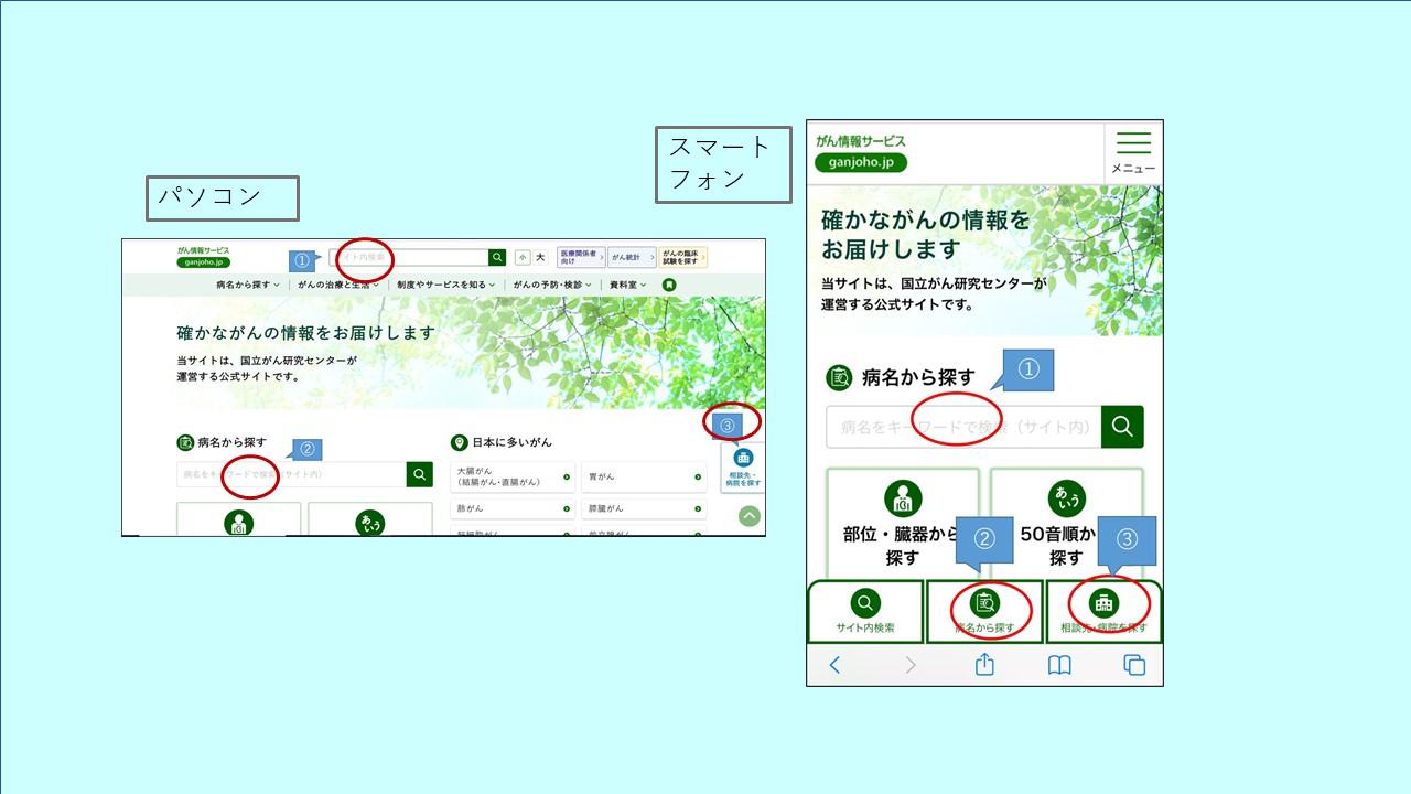がん情報サービストップ画面.jpg